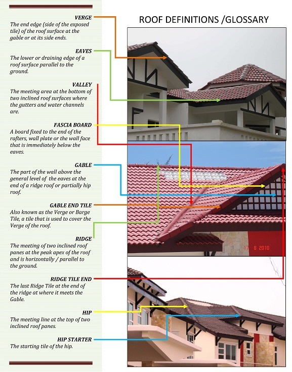 Lama Group manufacturer roof tiles,roofing tile,concrete roofing tiles,concrete tiles,cement tiles in Malaysia