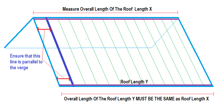 Lama Group manufacturer roof tiles,roofing tile,concrete roofing tiles,concrete tiles,cement tiles in Malaysia